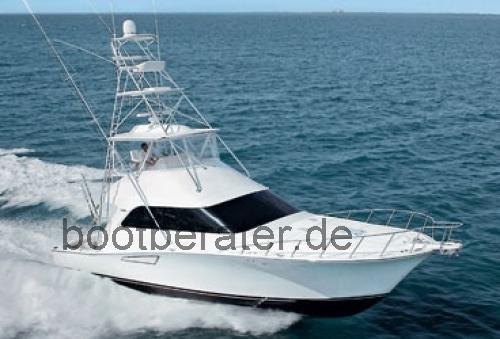 Cabo 125 technische daten